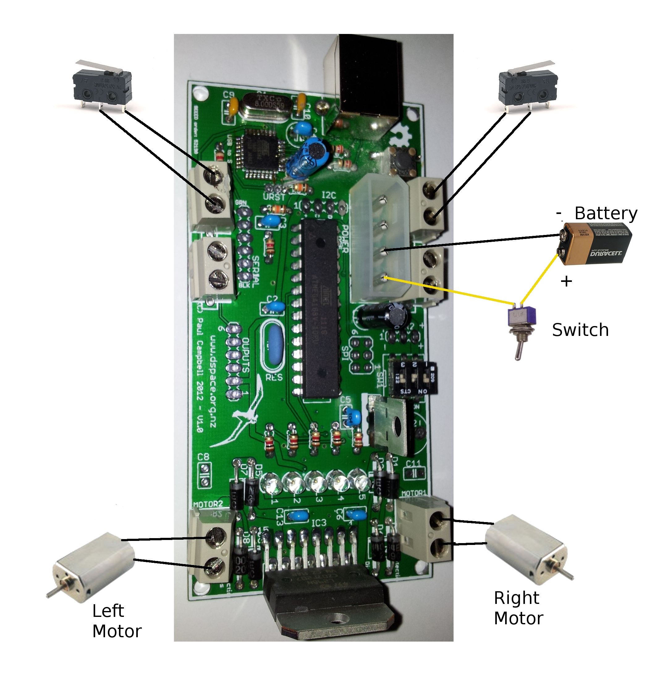 Rundt om Gade tilstødende DSpace robot controller - hardware documentation